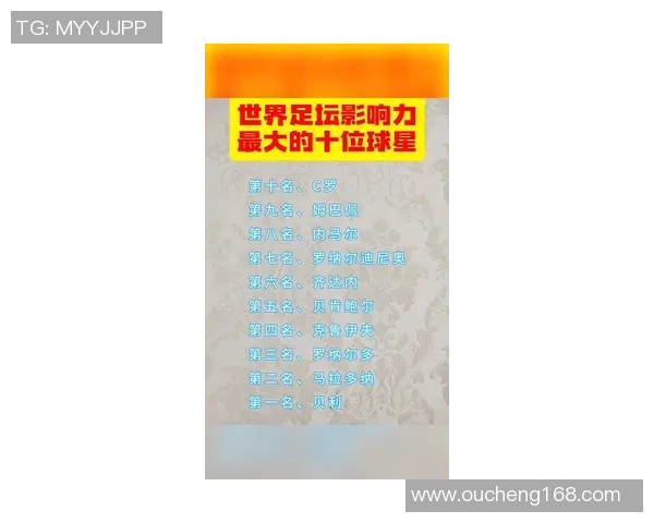 全球足球巨星排名揭晓,谁才是足坛真正的王者,前十榜单大揭秘 全球足球巨星排名揭晓,谁才是足坛真正的王者,前十榜单大揭秘